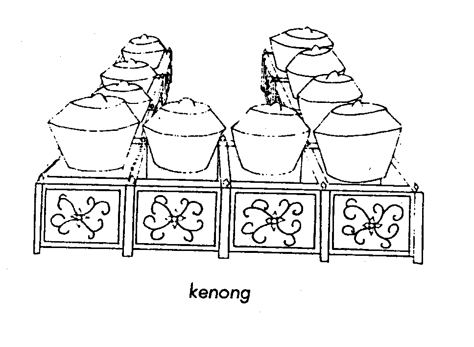 Image of a Kenong